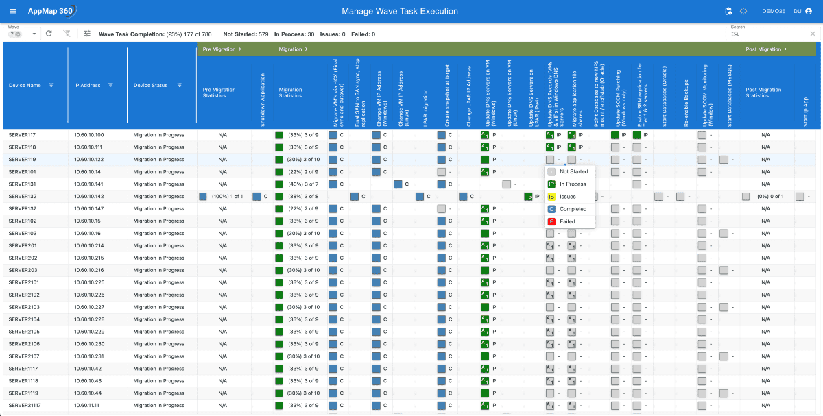 Intelligent Migration Orchestration