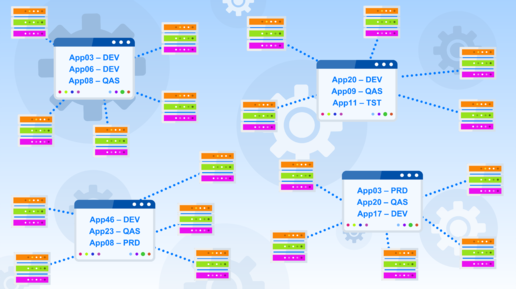 Cloud Migration Services